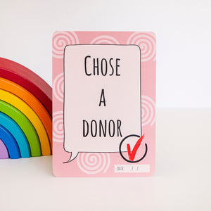 Fertility journey milestone cards